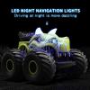 imageThreeking 118 Dinosaur RC Car Remote Control Cars Trucks Toy 4WD OffRoad Car Toys with Lights Spray Suitable for All Terrain Gifts Presents for BoysGirls Ages 6 BlueGreen
